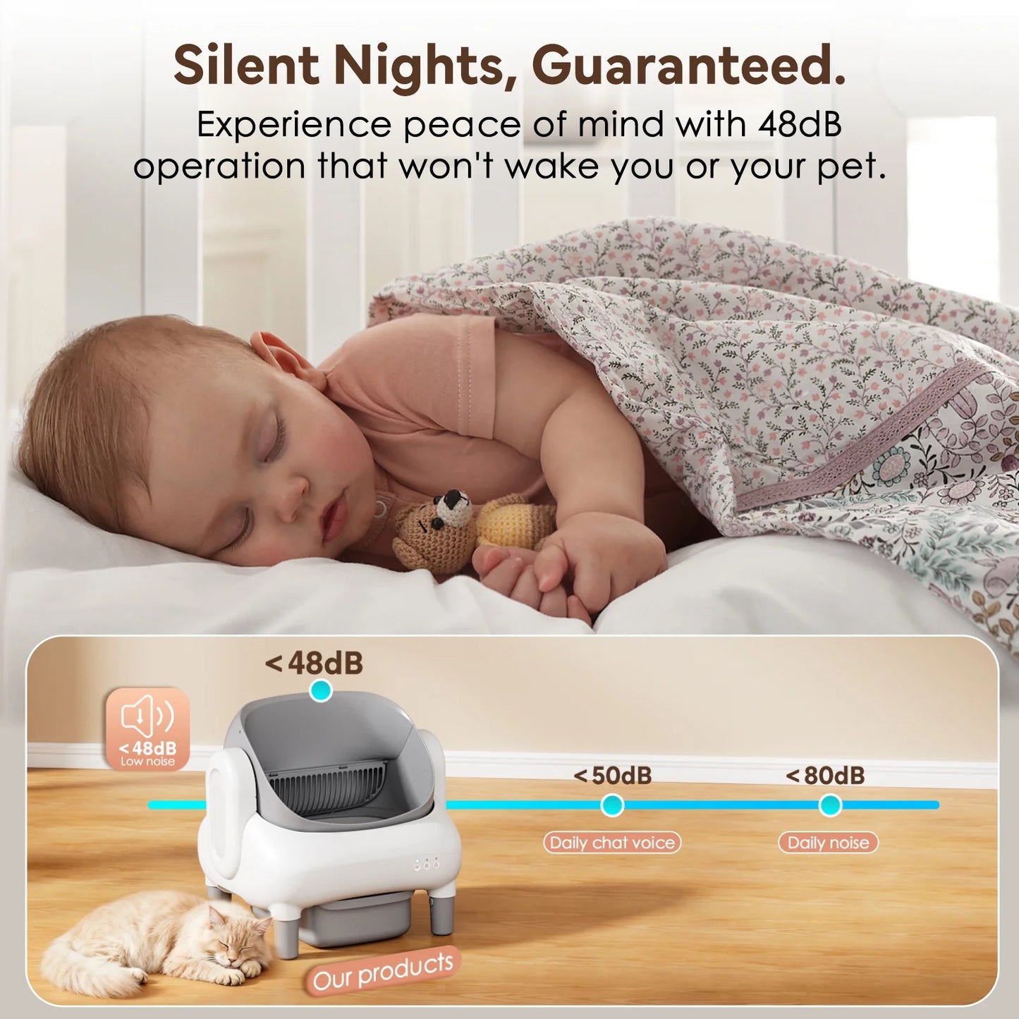 Self Cleaning Litter Box,Open Top Automatic Litter Box with App Control for Multiple Cats, Safety Sensors Protection,Large Waste Bin