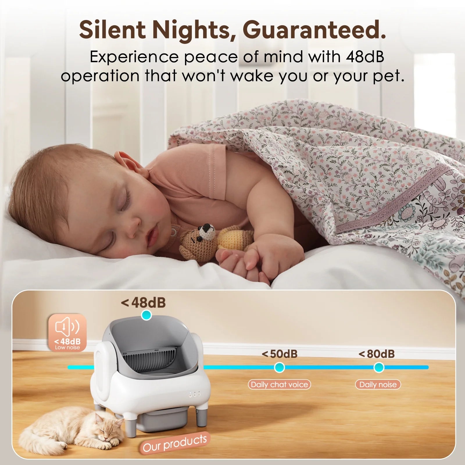 Self Cleaning Litter Box,Open Top Automatic Litter Box with App Control for Multiple Cats, Safety Sensors Protection,Large Waste Bin