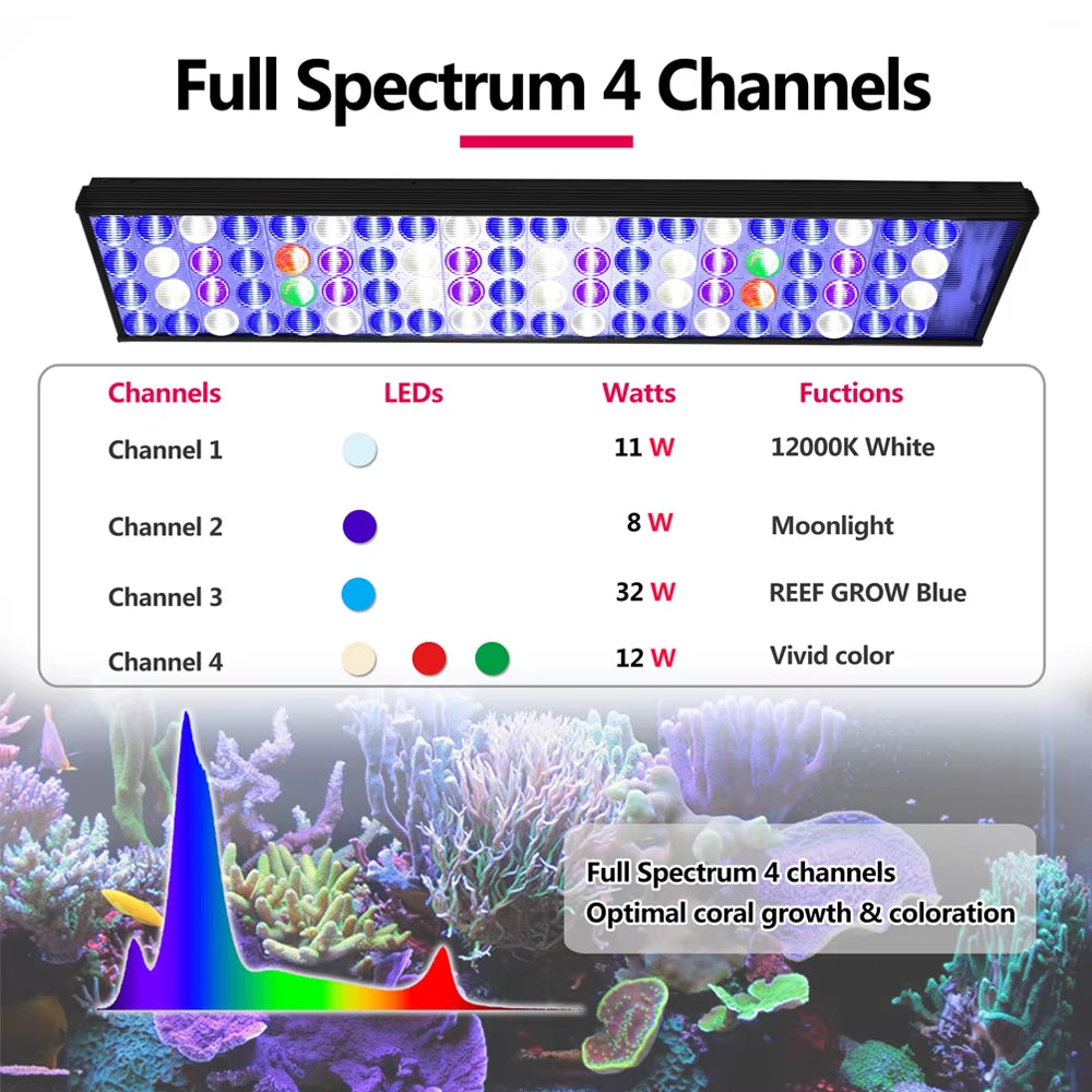 60CM -Wifi Marine Aquarium Light, Full Spectrum LED Aquarium Lamp Timer for 55-70Cm 24" Coral Reef SPS/LPS Fish Tank